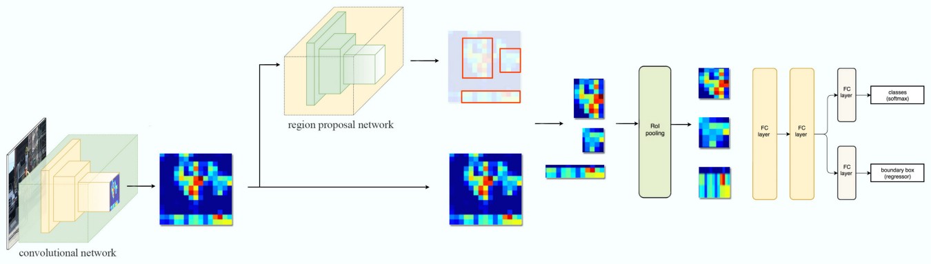 1_0cxB2pAxQ0A7AhTl-YT2JQ