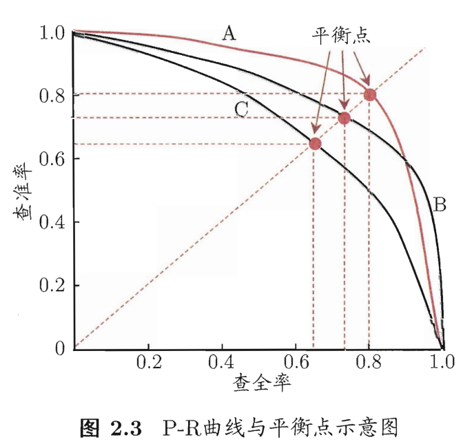 6FFC4B37-3BEF-45B4-8467-48E0CF0EF00D